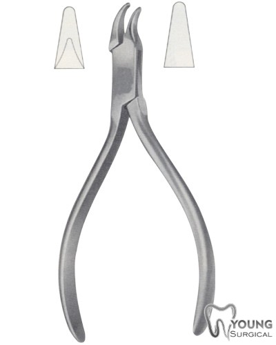 Contouring Pliers