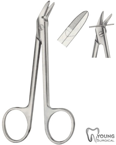 Wire Scissor