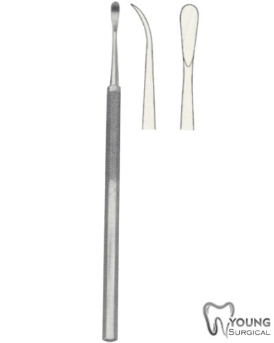 Periodontal Surgery Sets, Munster Pattern 4